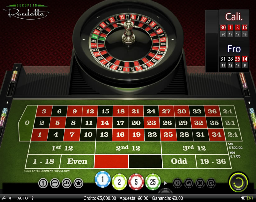 online roulette canada